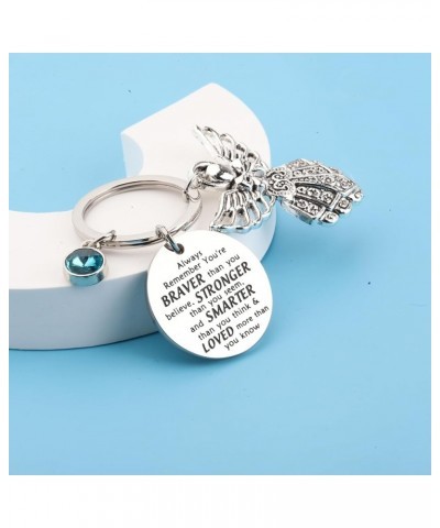 Guardian Angel Keychain with Birthstone Memorial Key Chain Personalised Gift May. $8.83 Pendants