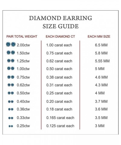 Round Blue Natural Diamond 3-prong Martini Stud Earrings (IGI Certified 0.30 ct & up) In 10k Solid Gold, (0.04-0.33 Cttw) Whi...