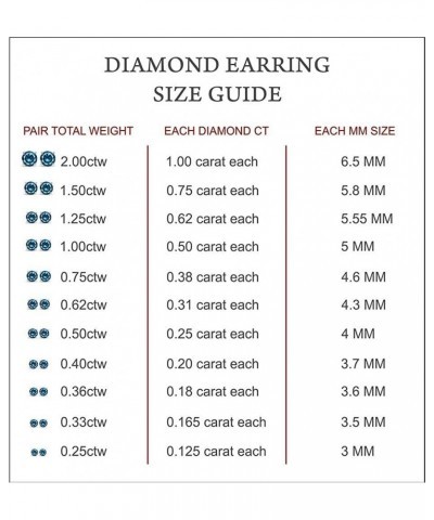 Round Blue Natural Diamond 3-prong Martini Stud Earrings (IGI Certified 0.30 ct & up) In 10k Solid Gold, (0.04-0.33 Cttw) Whi...